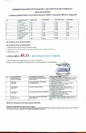 Hasil Survey Kepuasan Masyarakat Terbaru Desa Mengening